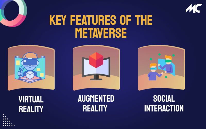 key-features-of-the-metaverse