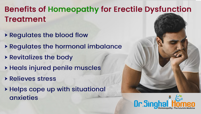 Homeopathy Medicine for Erectile Dysfunction Treatment