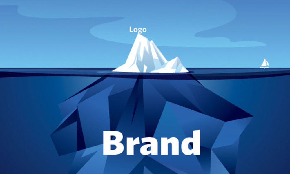 Brand Identity Melbourne Assists To Expand Your Business