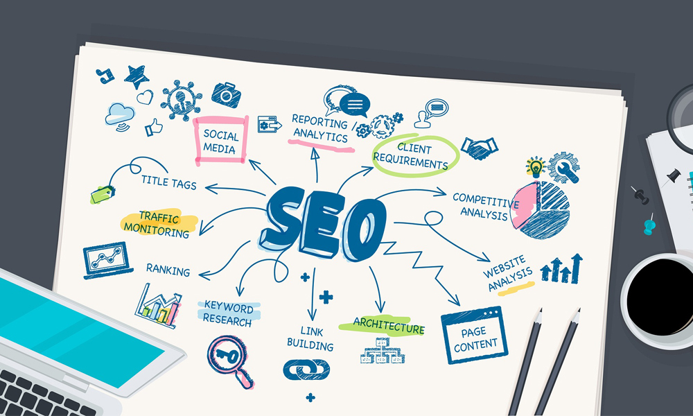 Market Your E-Commerce Business with Effective SEO Services