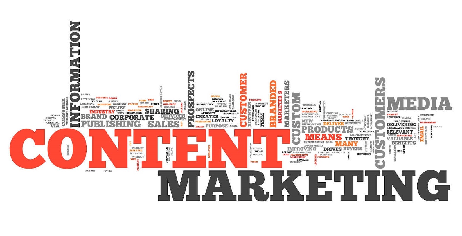 SEO in Melbourne Strategy Along With Content Marketing