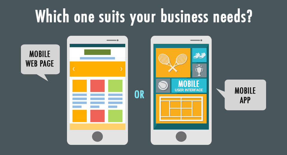 Mobile Website and Mobile Apps are Keys to Success