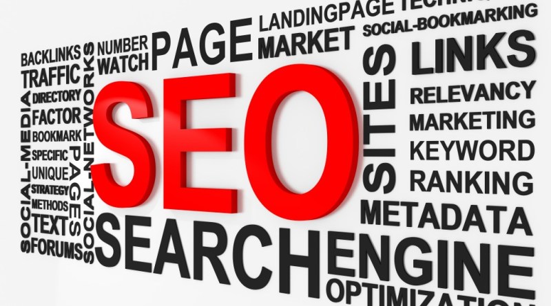 Impenetrable Plan to Rank in Local Search with SEO Methods
