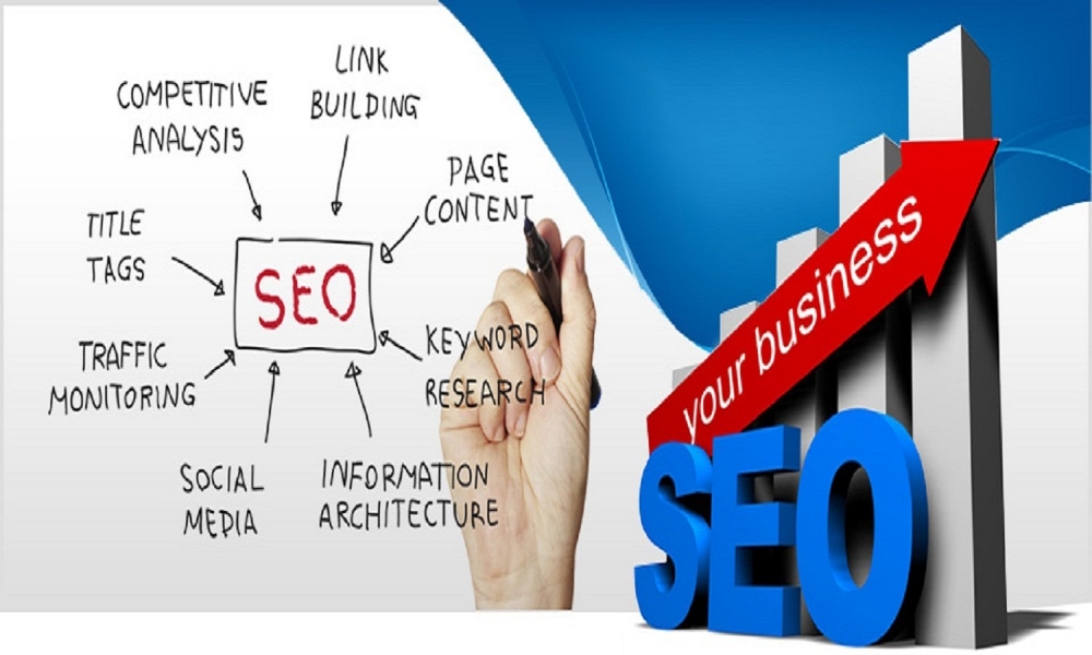 Top Reasons to use SEO Service