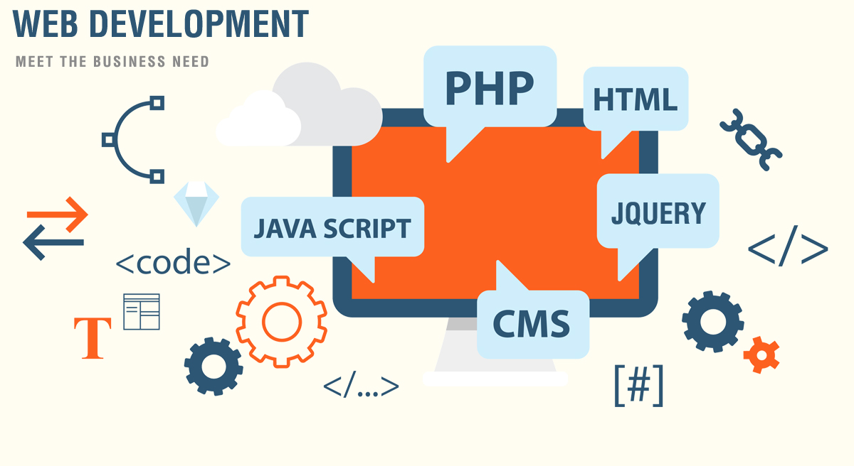 What A Business Must Expect From A Web Development Company