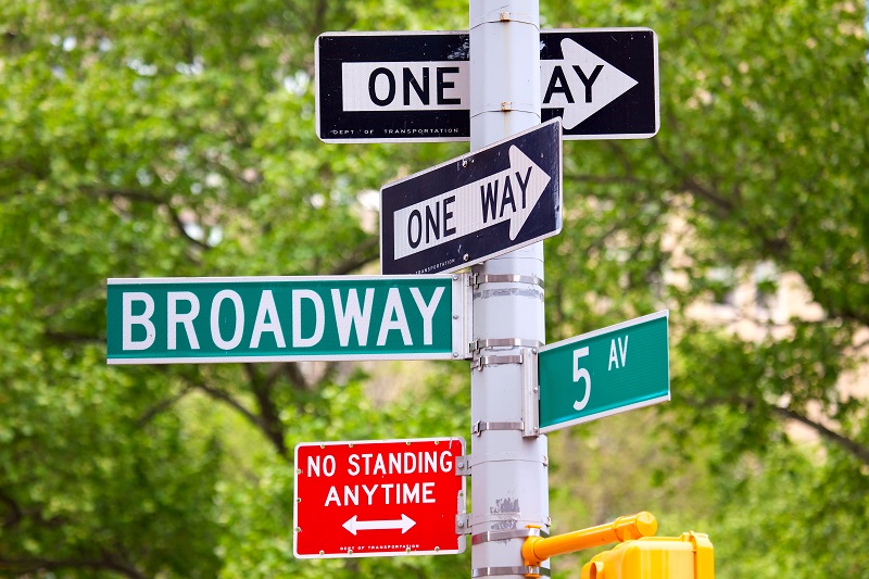 Types and Importance of Different Regulatory Street Signs