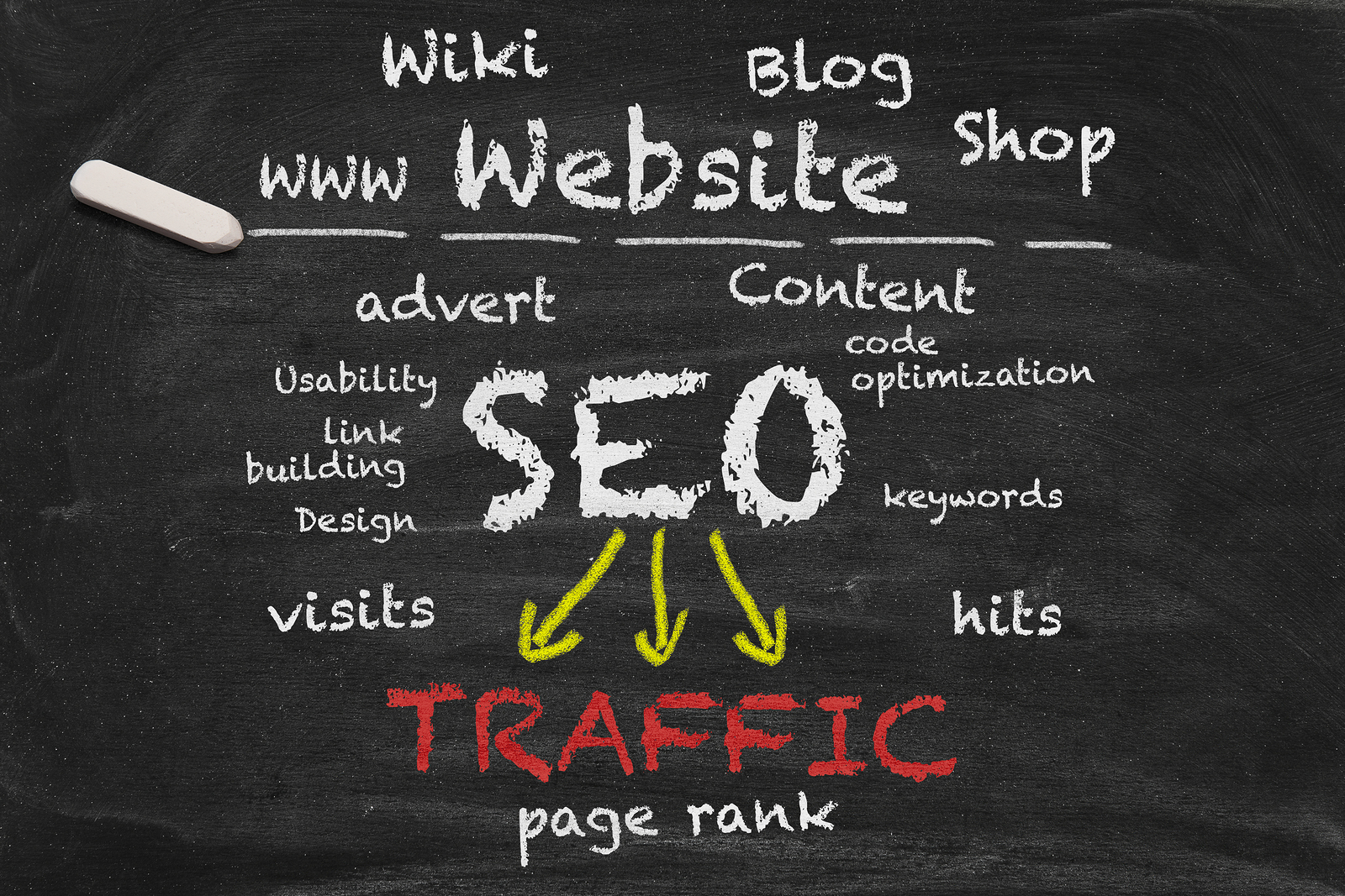Some tip to find the best SEO Melbourne company for SEO
