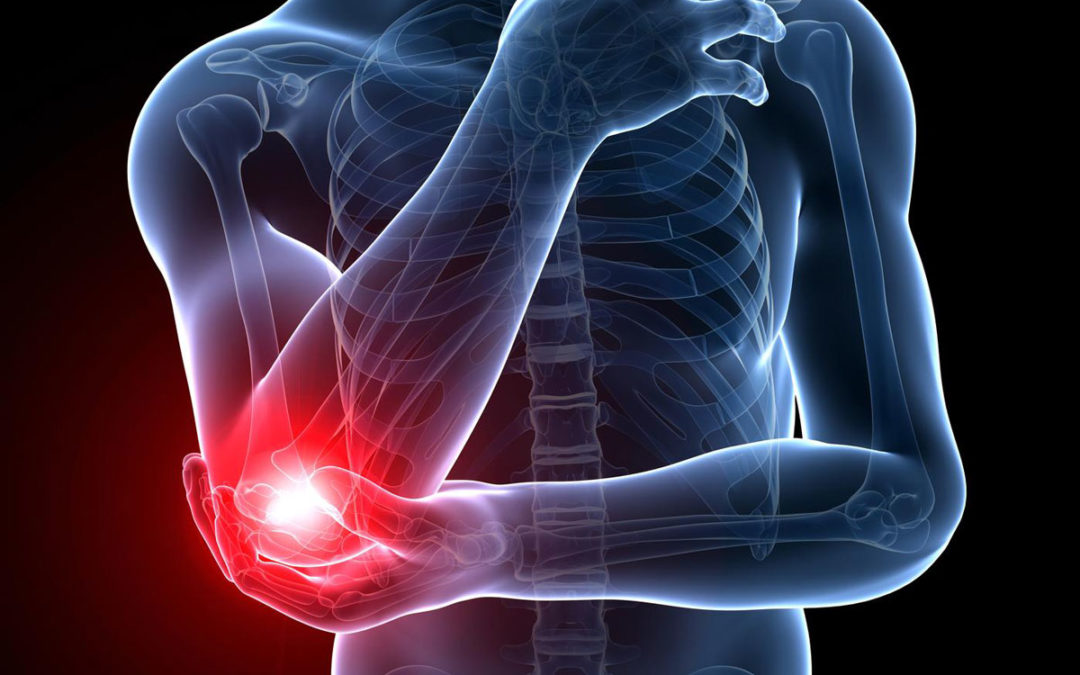 Elbow Pain: What are the Causes and Treatments