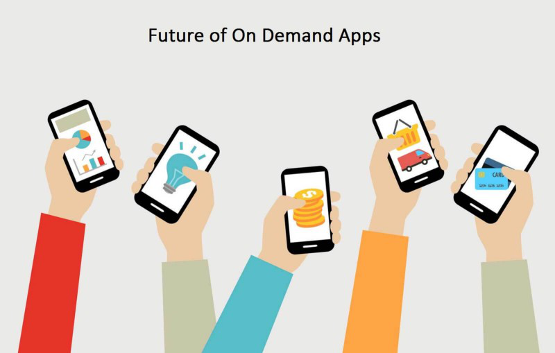 Uber for x- Want to know the future of Uber X on demand apps?