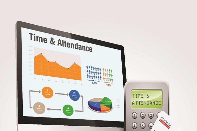 Employee Time Attendance Software