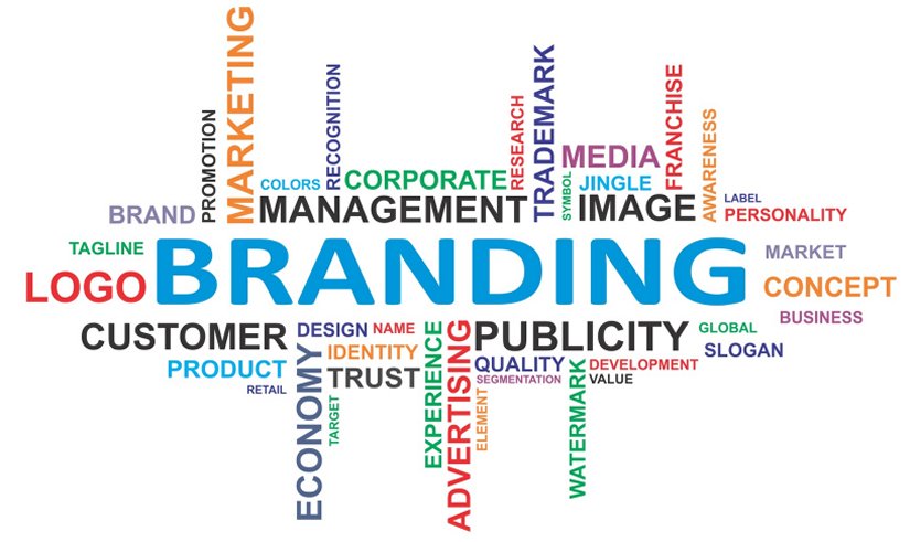 How to Improve Branding for Your E-commerce Business?