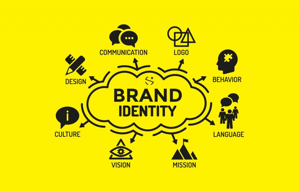 What-is-Brand-Identity-3