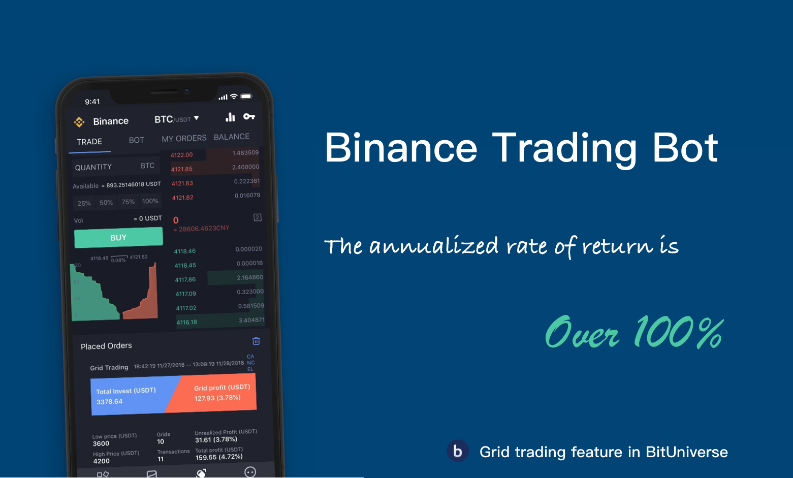 Best Binance Trading Bot