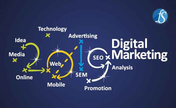 How Important Is Digital Marketing For Your Business in 2019
