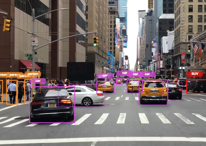 ADAS Annotation for Traffic Detection