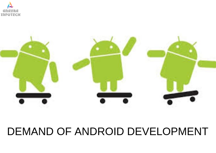 Demand of Android Development