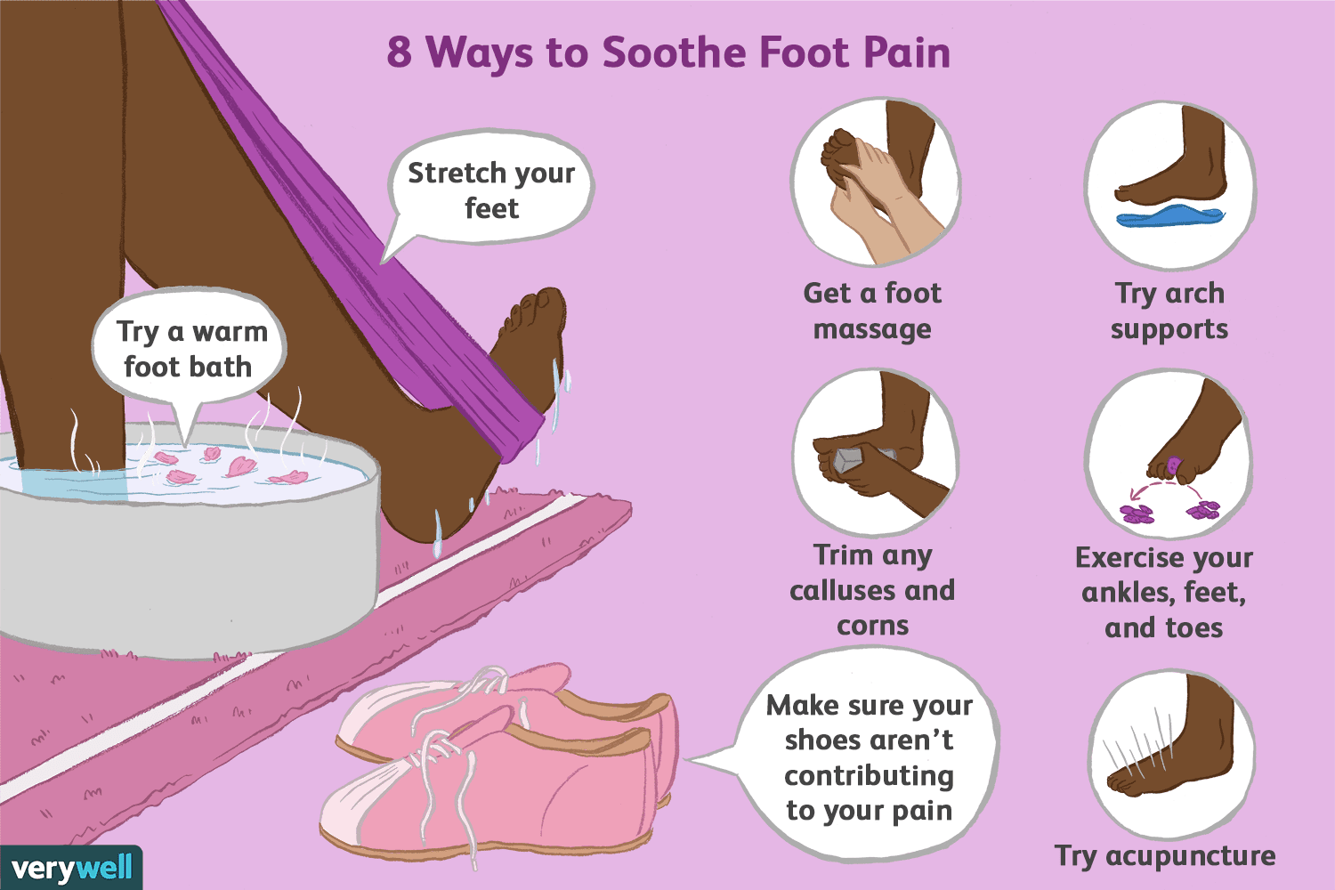 8 Effective Tips to Cure Foot Pain