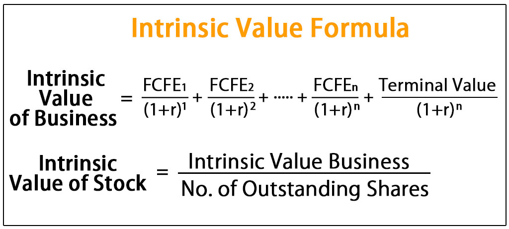 How to Calculate Those Intrinsic Stock Values