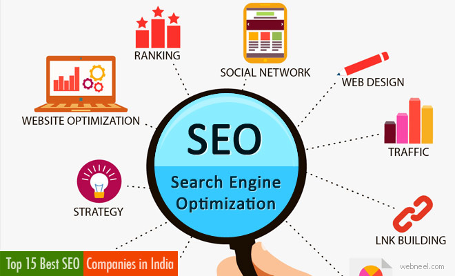 SEO service in India, its Types and what all you need to know!