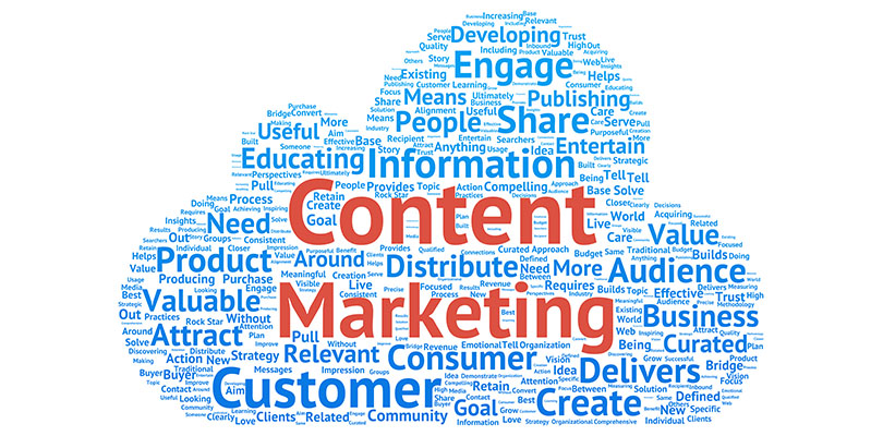How To Turn Content Marketing Into Success