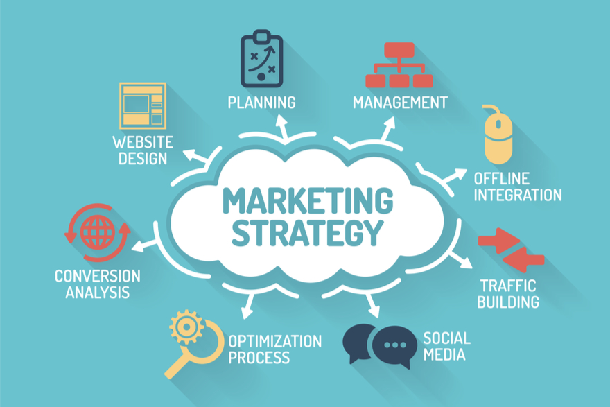 4 Marketing Strategies You Should Start to Consider in 2020