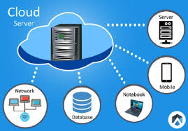 How cloud servers work and their benefits?