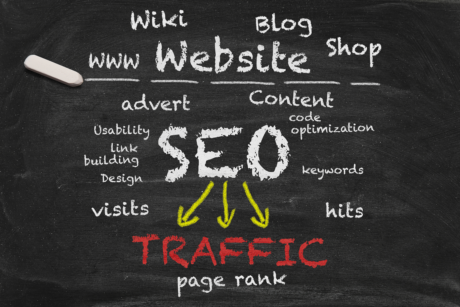 Melbourne SEO