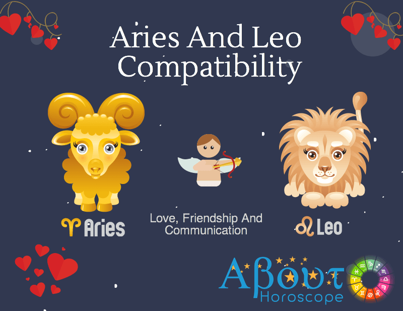 Dynamic Duo Nature of Aries and Leo Compatibility