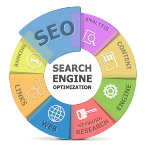 seo for new website