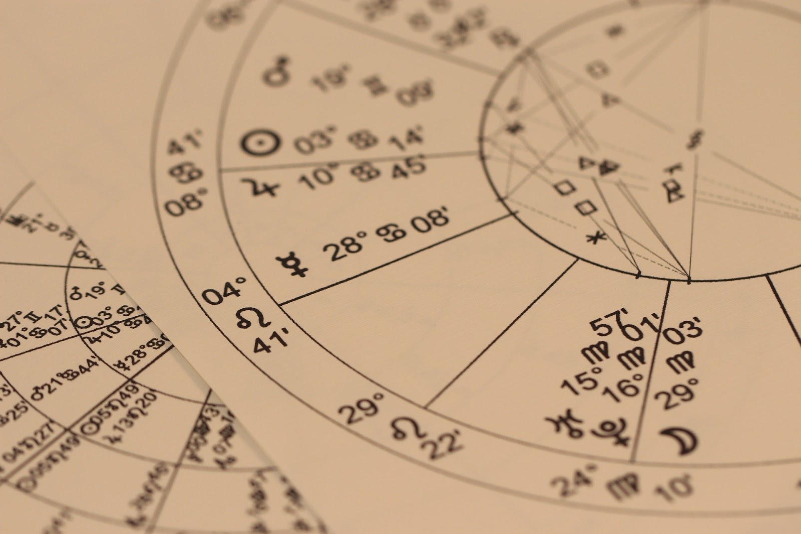 Decoding your Horoscope: Which Career is Right for you?