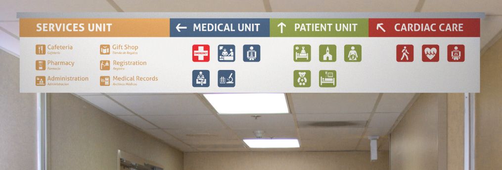 healthcare-way finding