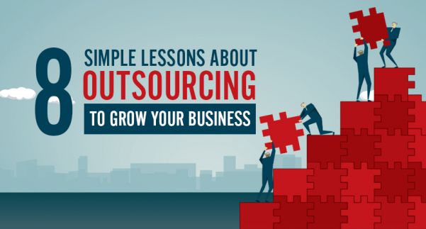 8 Business Processes Outsourcing You Could Outsource to a Virtual Assistant