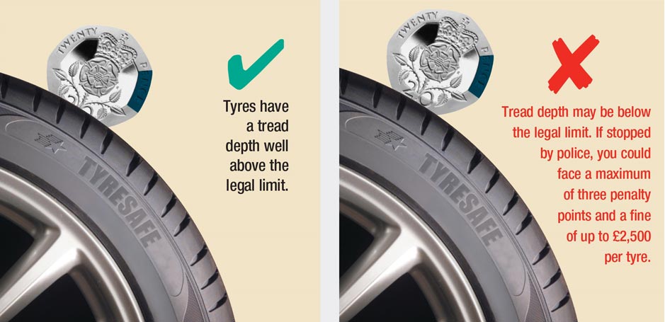Signs That Indicate the Need for Tyre Replacement
