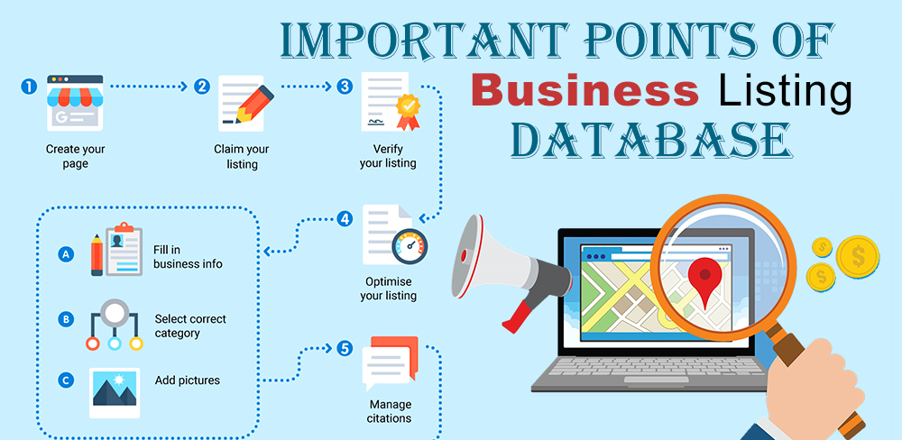 Important Points of Free Business Listing Database