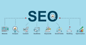 SEO Important in 2020