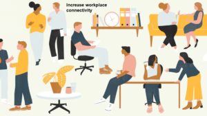 Increase workplace connectivity
