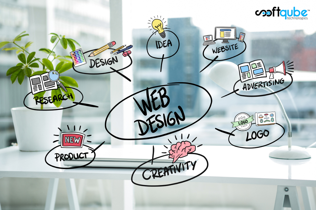 Benefits of Working with the Best Web Design Company