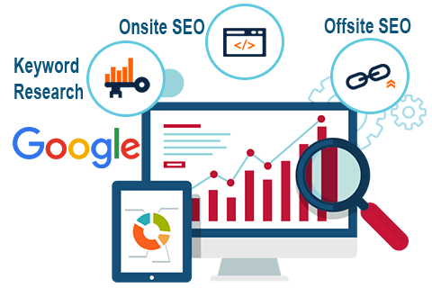 How to Choose the Right SEO Company for Your Online Business