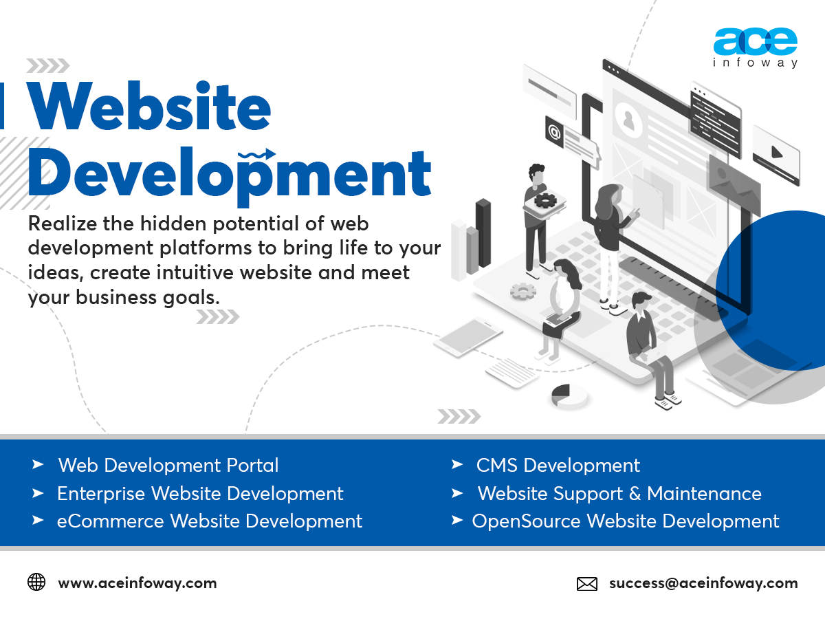 Website Development Services | Web Development Company – Ace Infoway