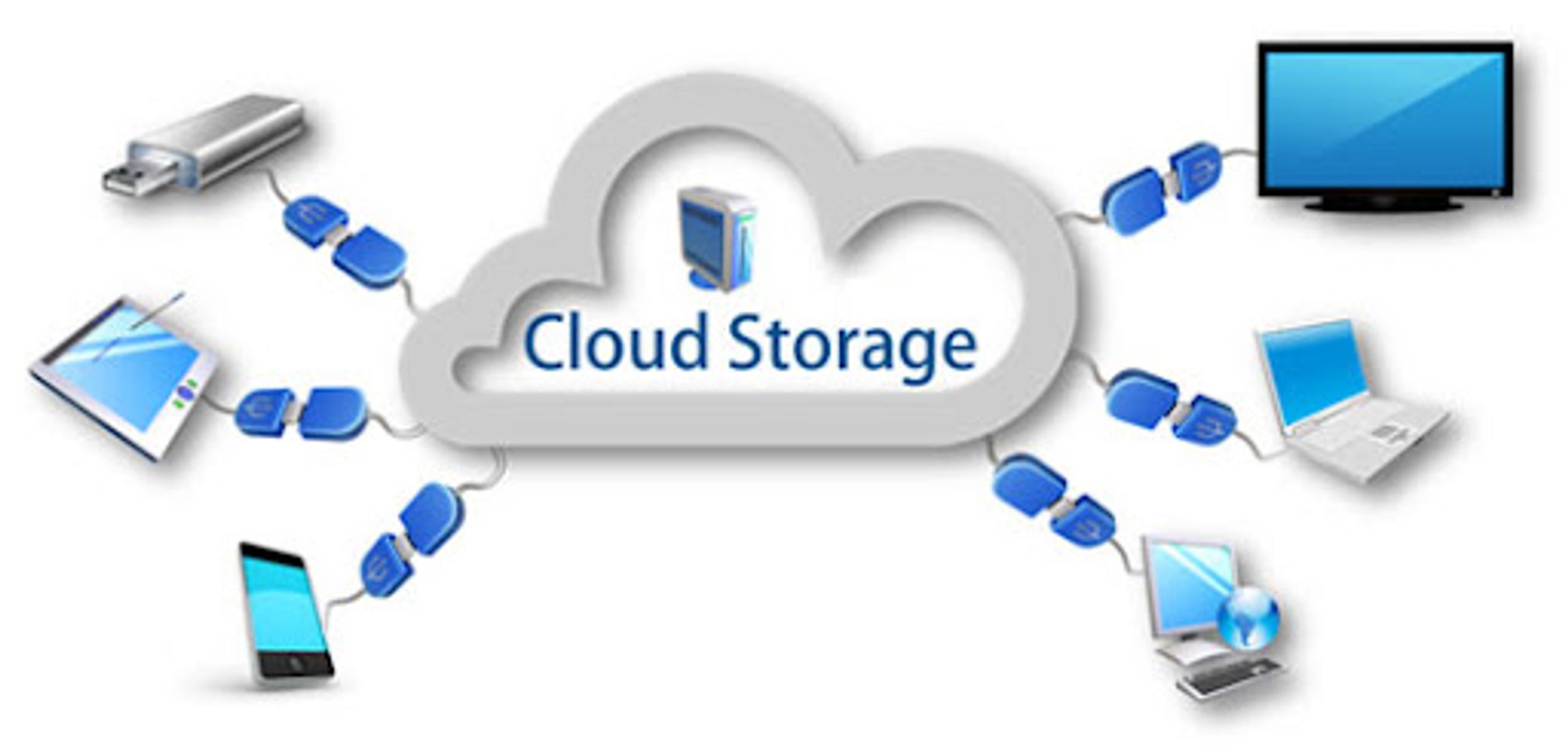 Elaborate Advantages of Using Cloud Storage Services