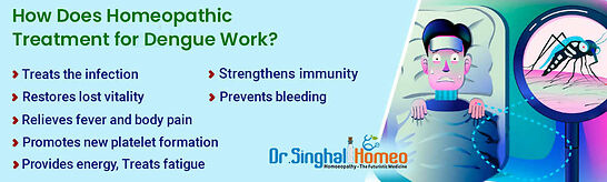 Homeopathic Treatment for Dengue